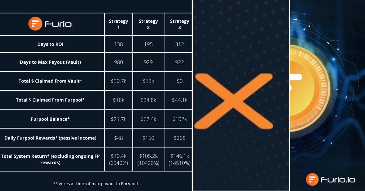 List Furio Curated by Vhargon Medium
