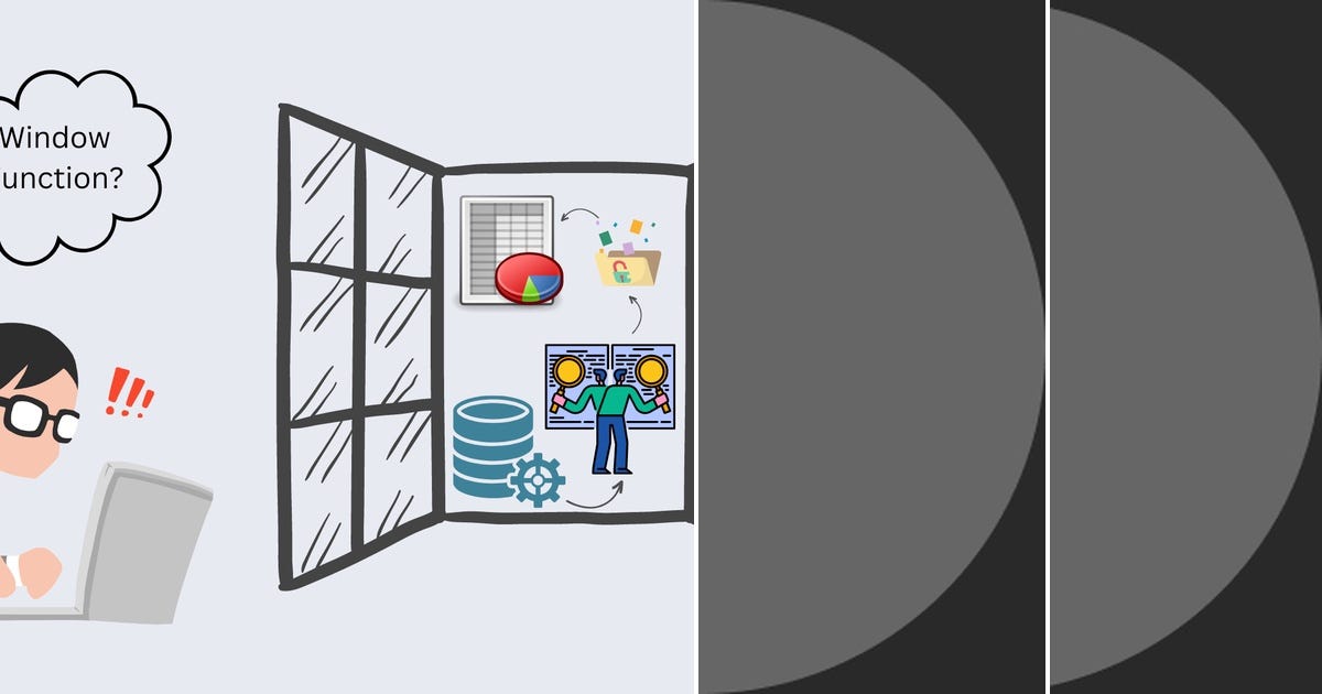 List sql window functions curated by leonardo enrique cordero