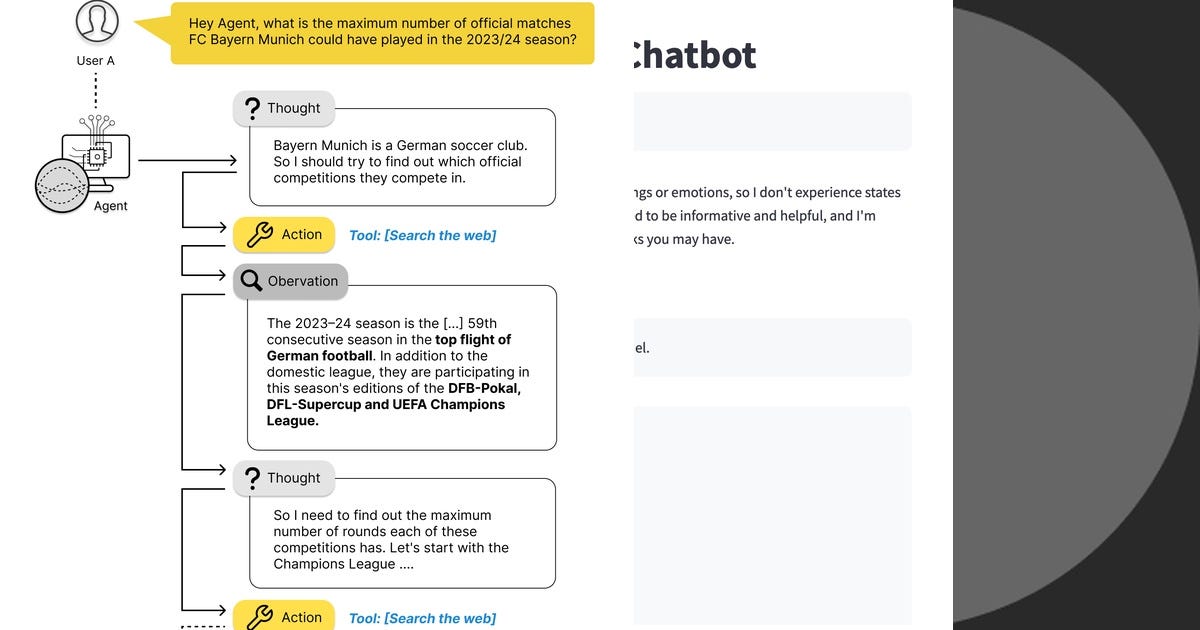 List: AI - Chatbox | Curated by David Lau | Medium