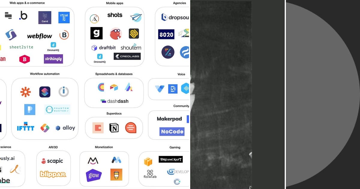 List: Low code | Curated by Dylan Damrongvachiraphan | Medium