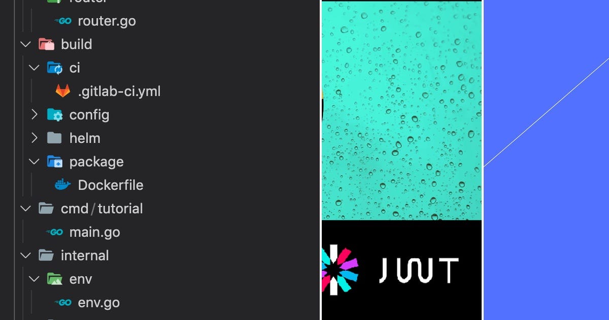 List Golang Curated by Антон Арцимович Medium