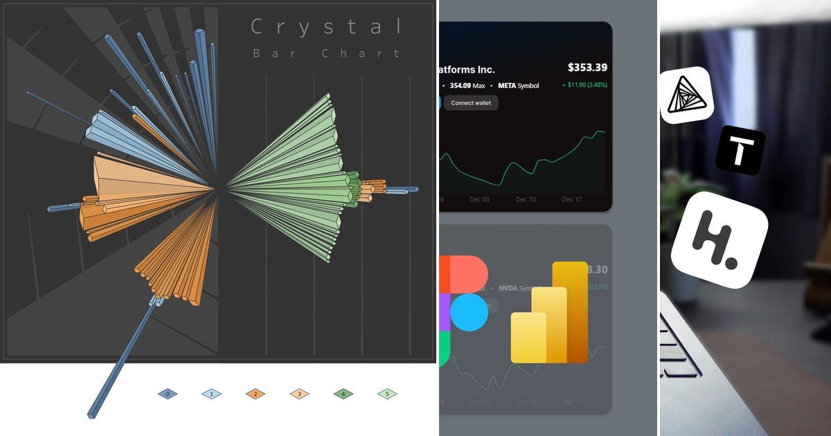 List: Visulization | Curated by Ken Herold | Medium