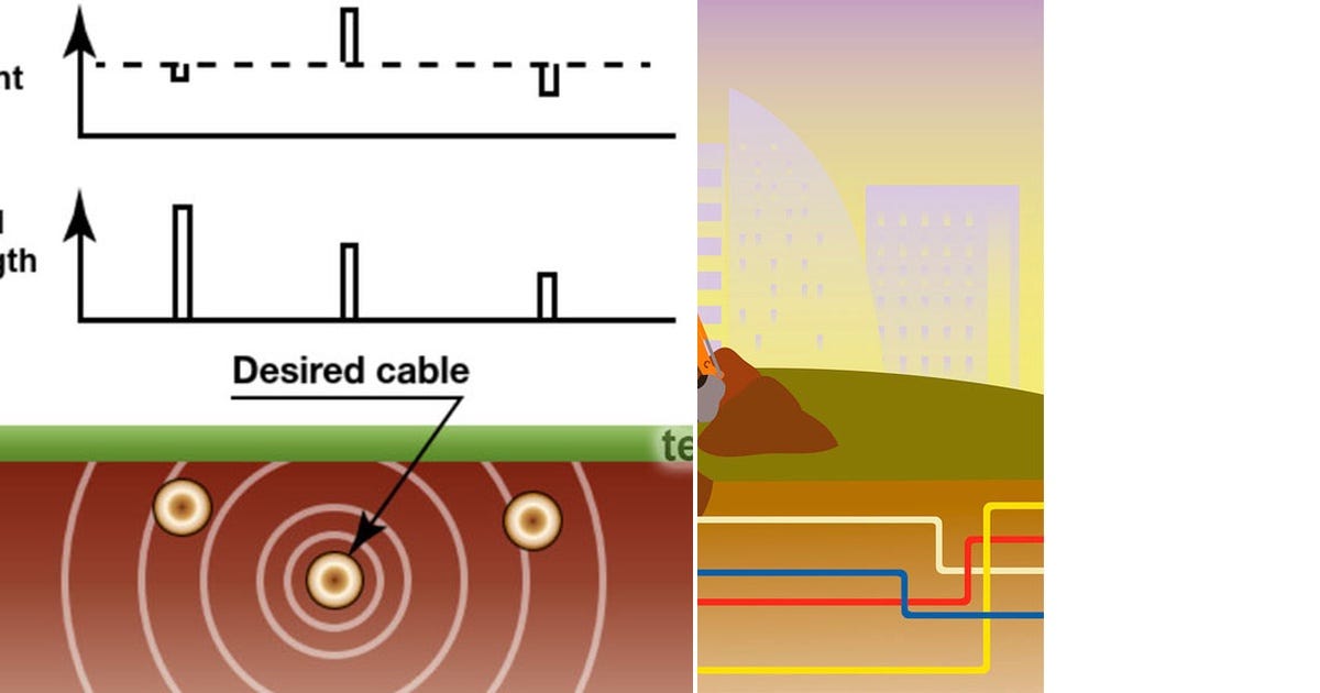List Around Cable Curated by teardownit 🛠️ 🔬 ️ Medium