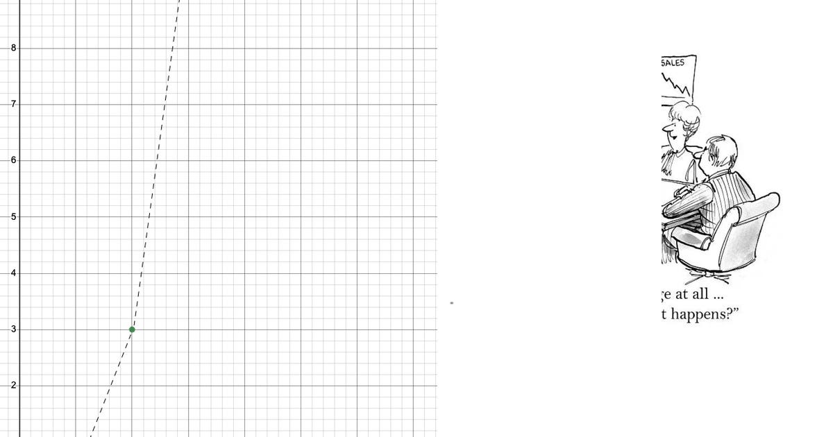 List: EM | Curated by wes jordan | Medium