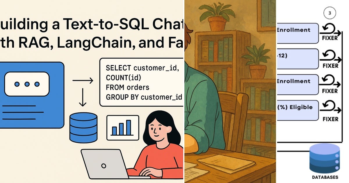 List: Text2SQL | Curated by Golden | Medium