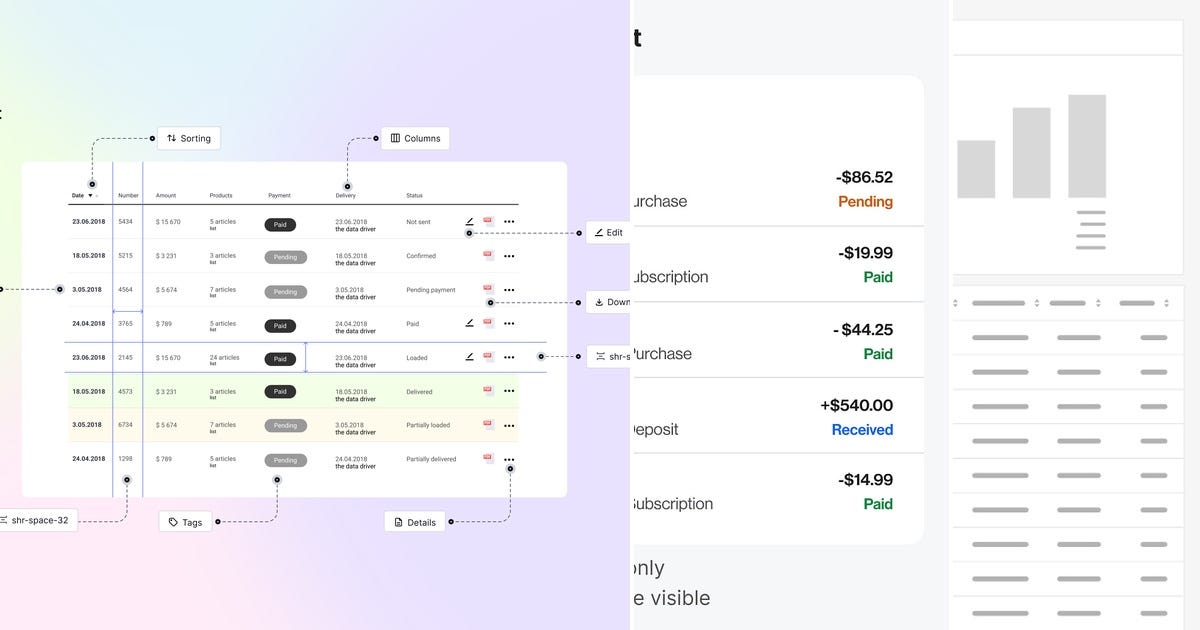 List: Tables | Curated by Peter Hofer | Medium