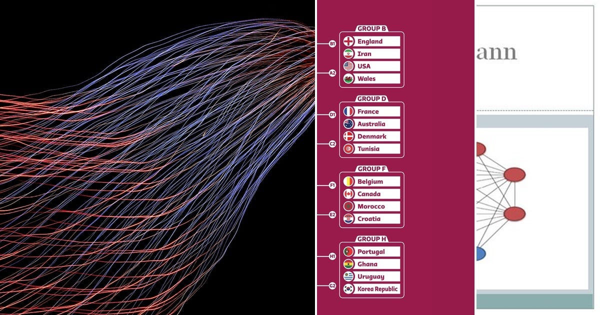 List: Machine Learning | Curated by Fernando Almeida | Medium