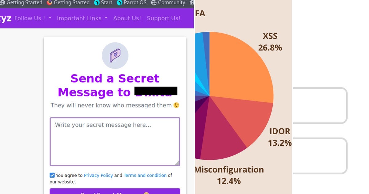 List: Xss | Curated by Salman K. | Medium