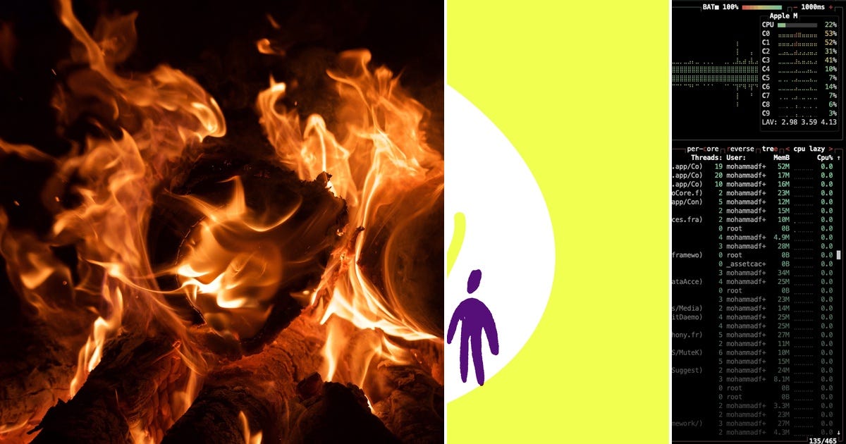 List: Coding , unix , python | Curated by Nelson Macy | Medium