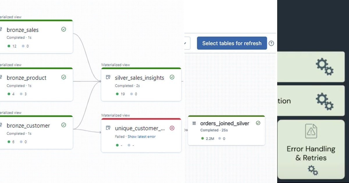 List: Delta live tables | Curated by Pavan | Medium