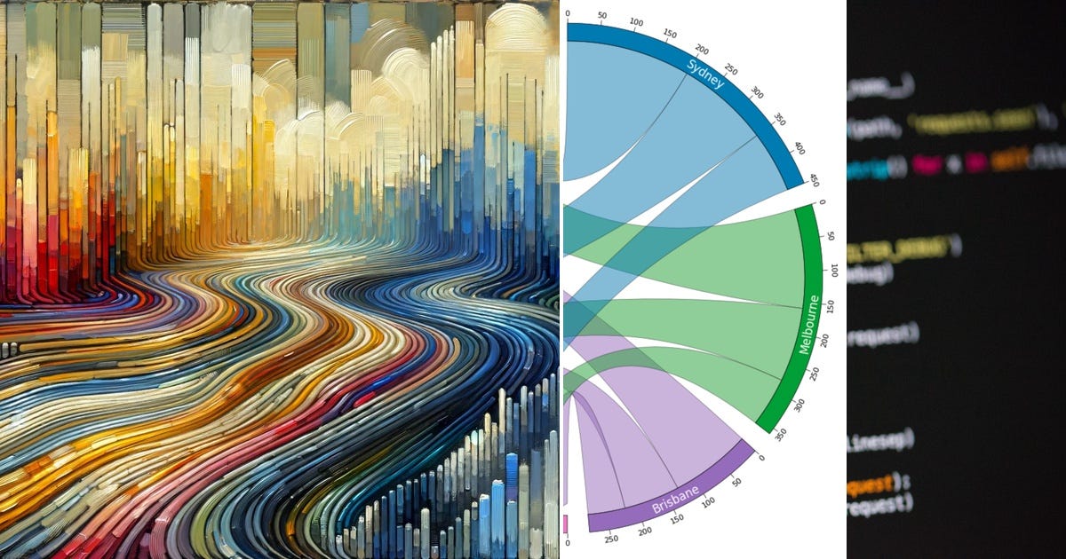 List: Python graphics | Curated by Jerry Martin | Medium