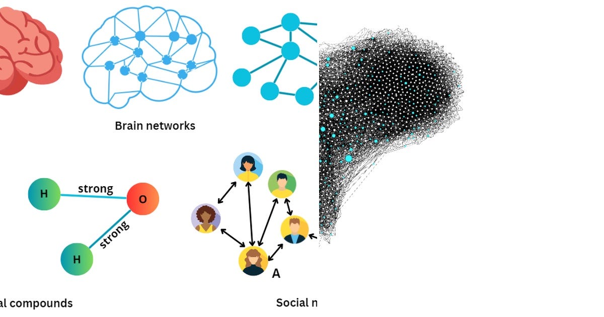 List: Machine Learning | Curated by Haixi Li | Medium