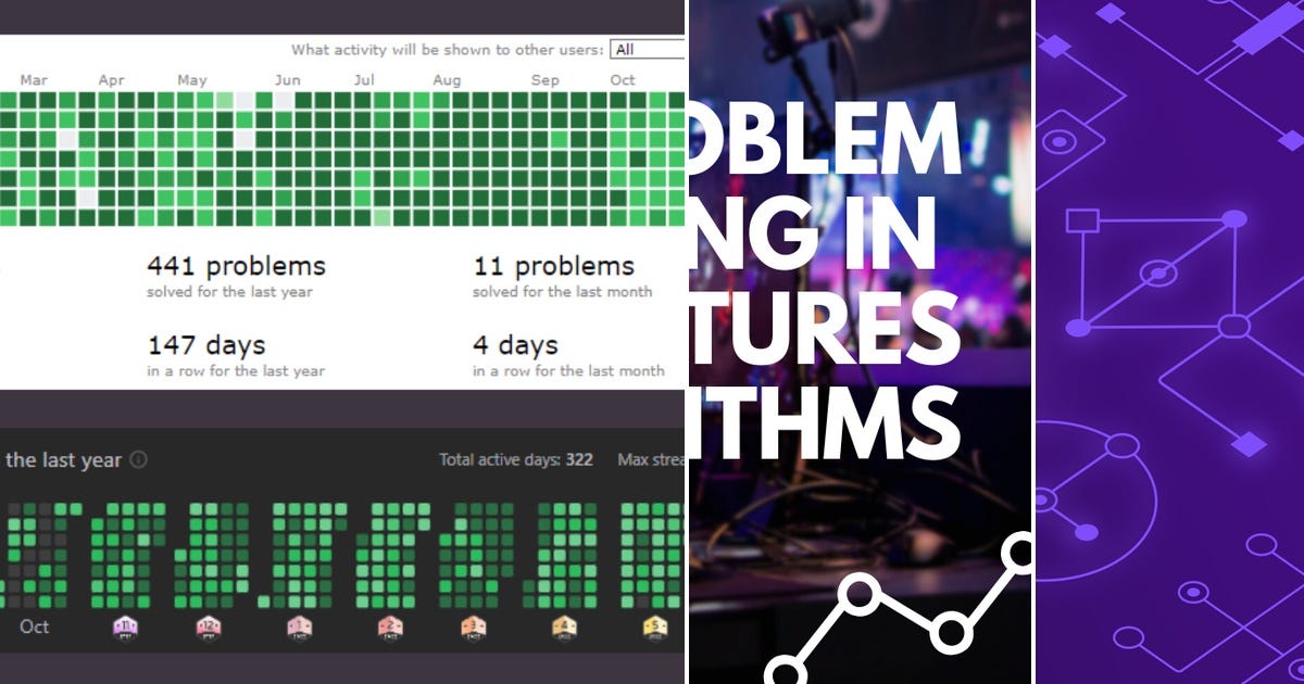 List: Leetcode | Curated by B Wong | Medium