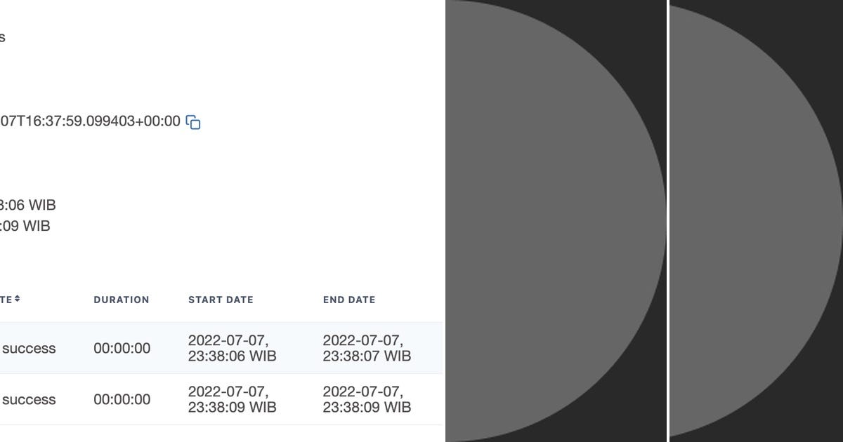 List airflow Curated by Rafa Pacas Medium