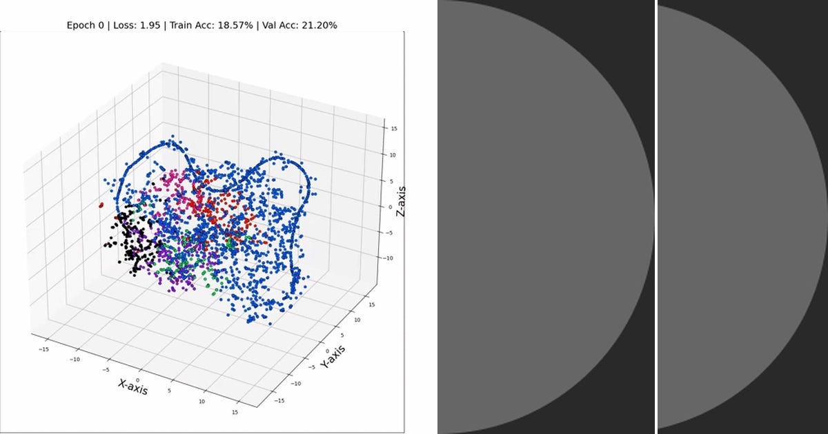 List Ai Matchmakerswhy Graph Neural Networks Are Better Than Mlp List Ai Matchmakerswhy Graph Neural Networks Are Better Than Mlp