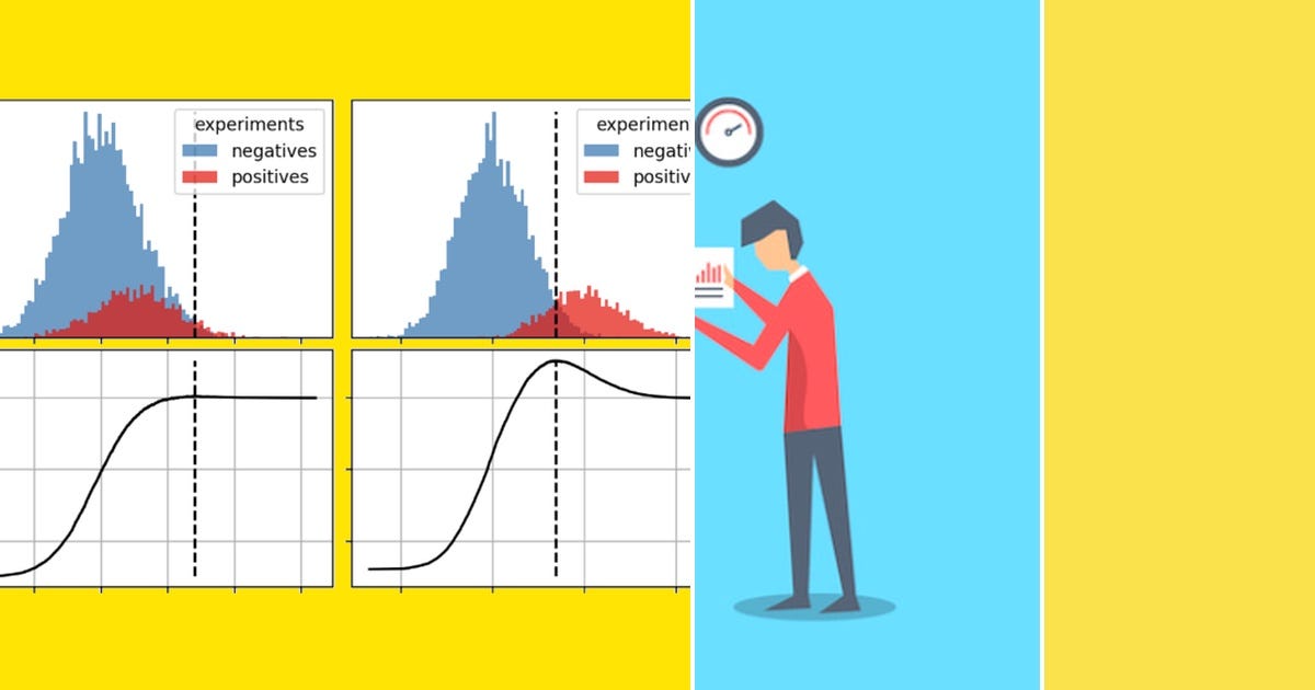 List hypothesis testing curated by oscarpaulse medium