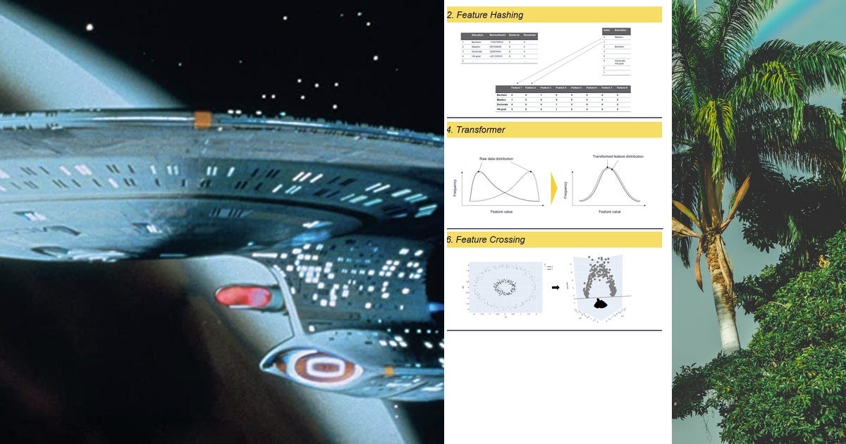 List: ML | Curated by Marius Fersigan | Medium