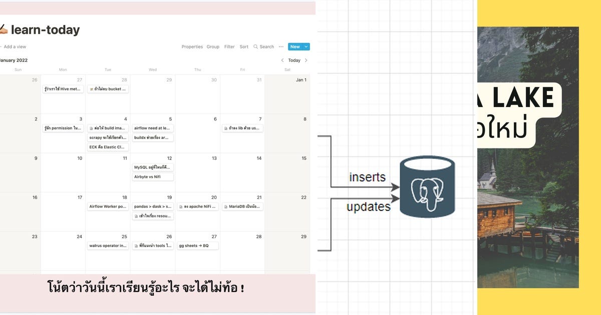 List: Data engineer | Curated by Pawadee Wongthanasup | Medium