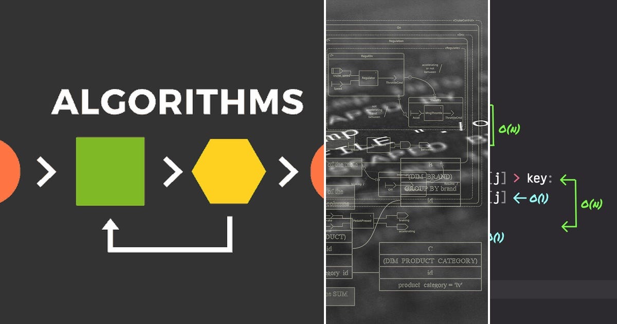 List: JavaScript | Curated by Amy Smith | Medium