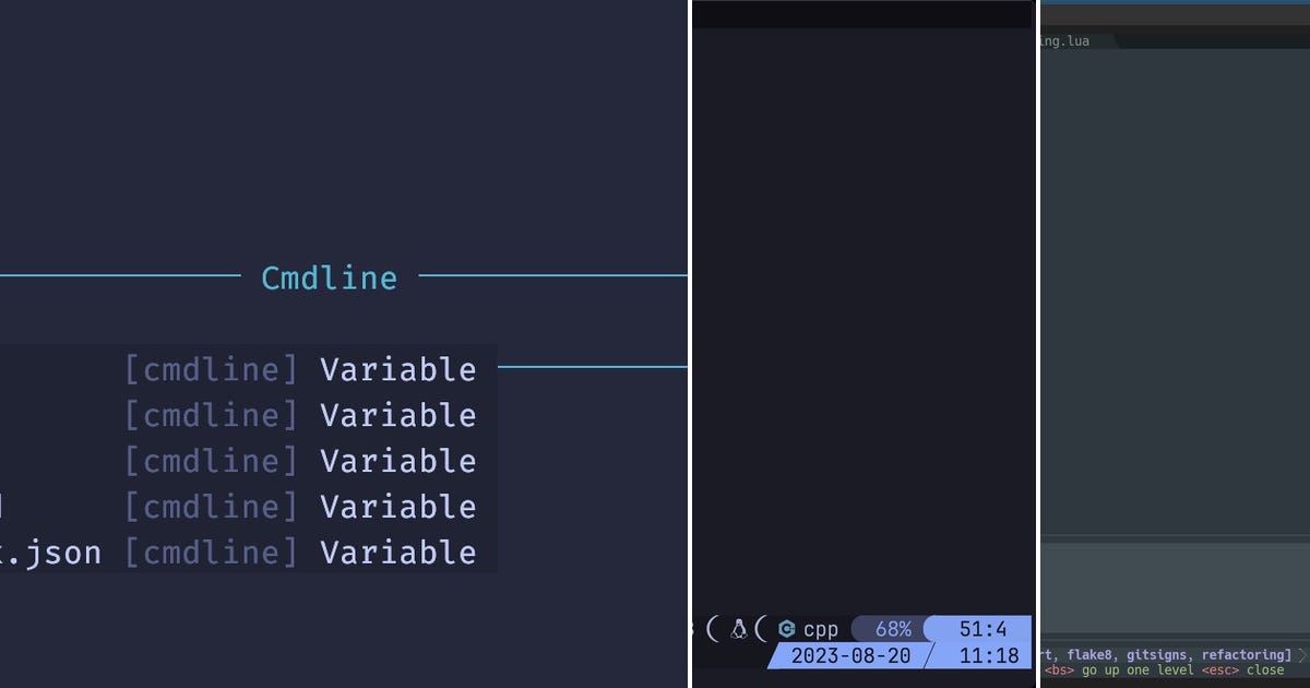 List Vim Setup Curated By Vietnam Office Medium List vim setup curated by vietnam office medium