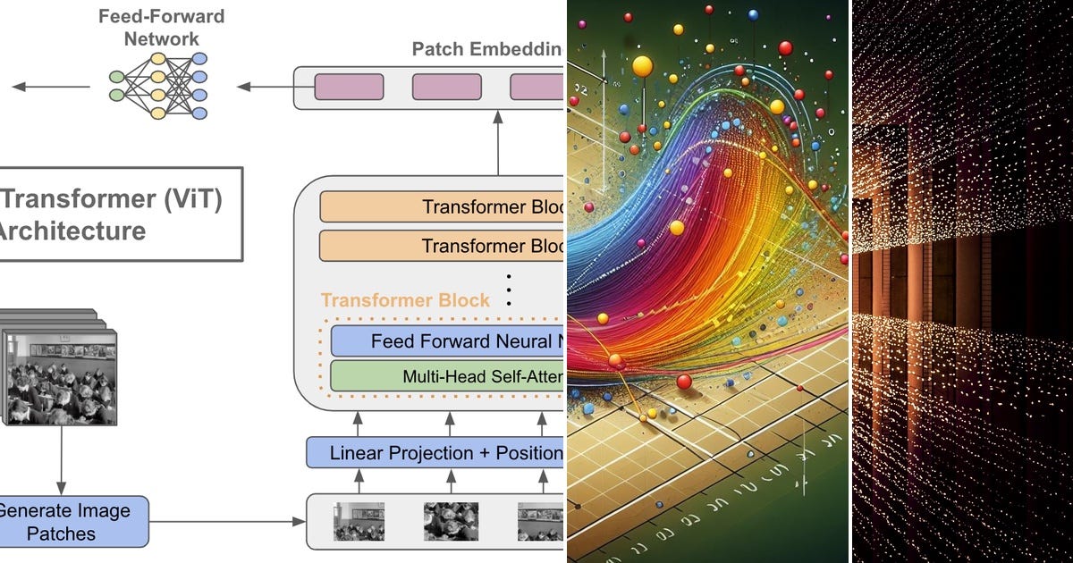 List: Python Core | Curated by Uxeleven | Medium