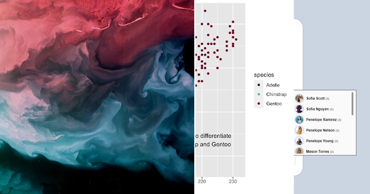 List: Data Visualization | Curated by Ntobeko Sosibo | Medium