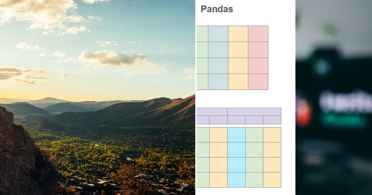 List: Python | Curated by Imsoriano | Medium