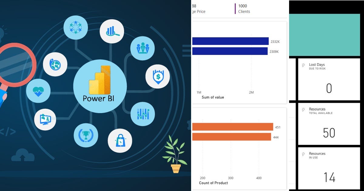 List: power bi | Curated by Jesse Carroll | Medium