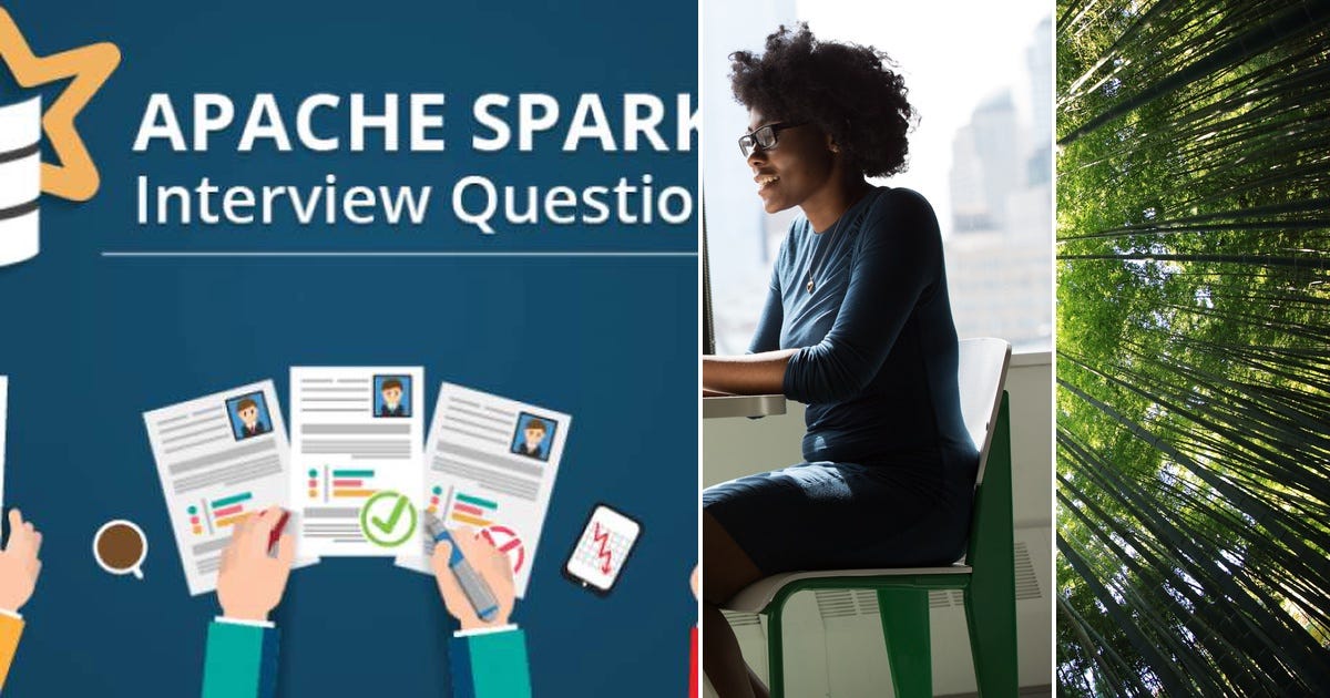 List: Interview Preparation | Curated by NILESH MANDAL | Medium