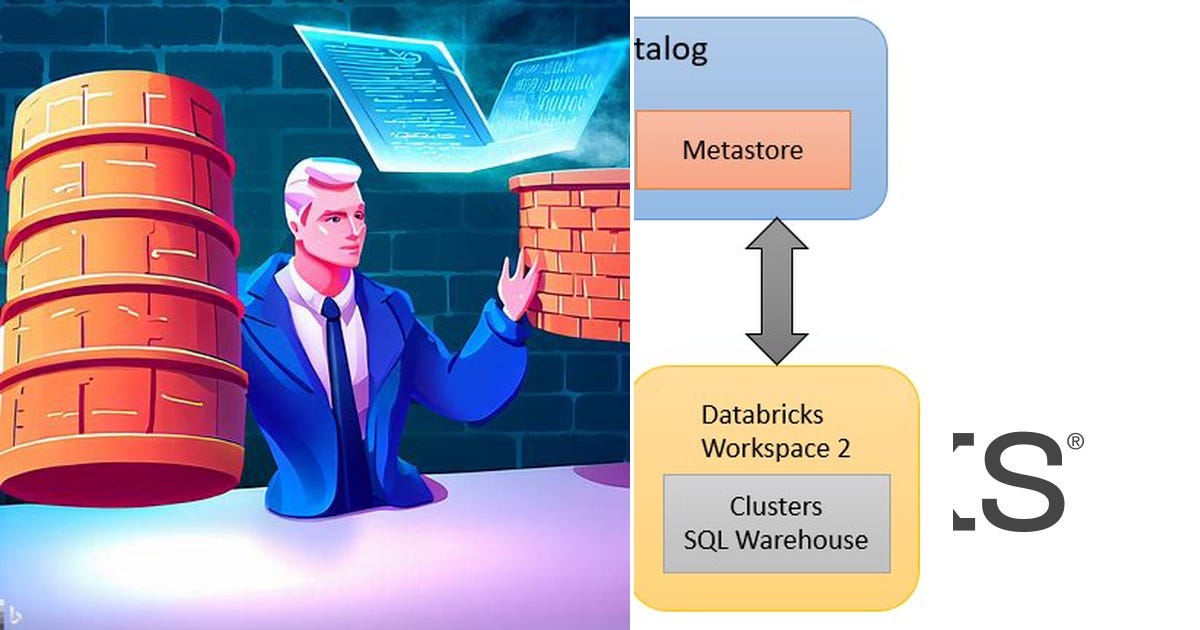 List DataBricks Curated by Przemekfun Medium