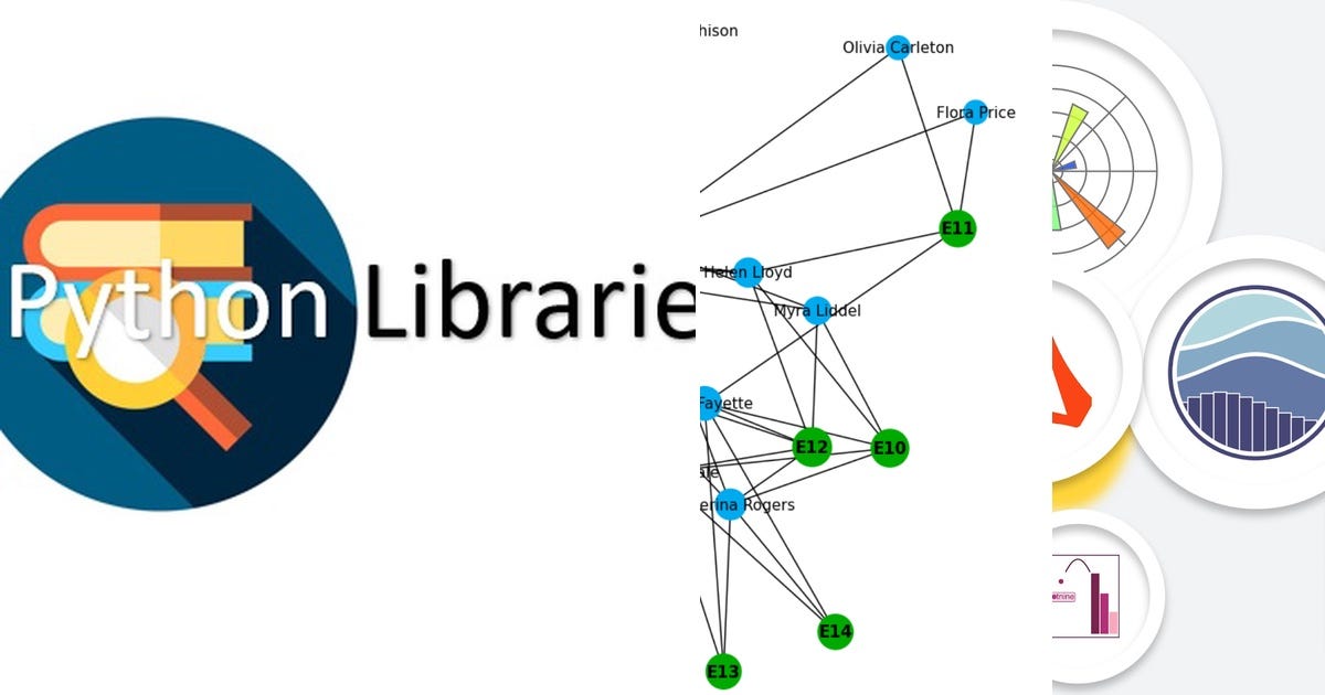 List: Python Visualisation | Curated by Kaotixs | Medium