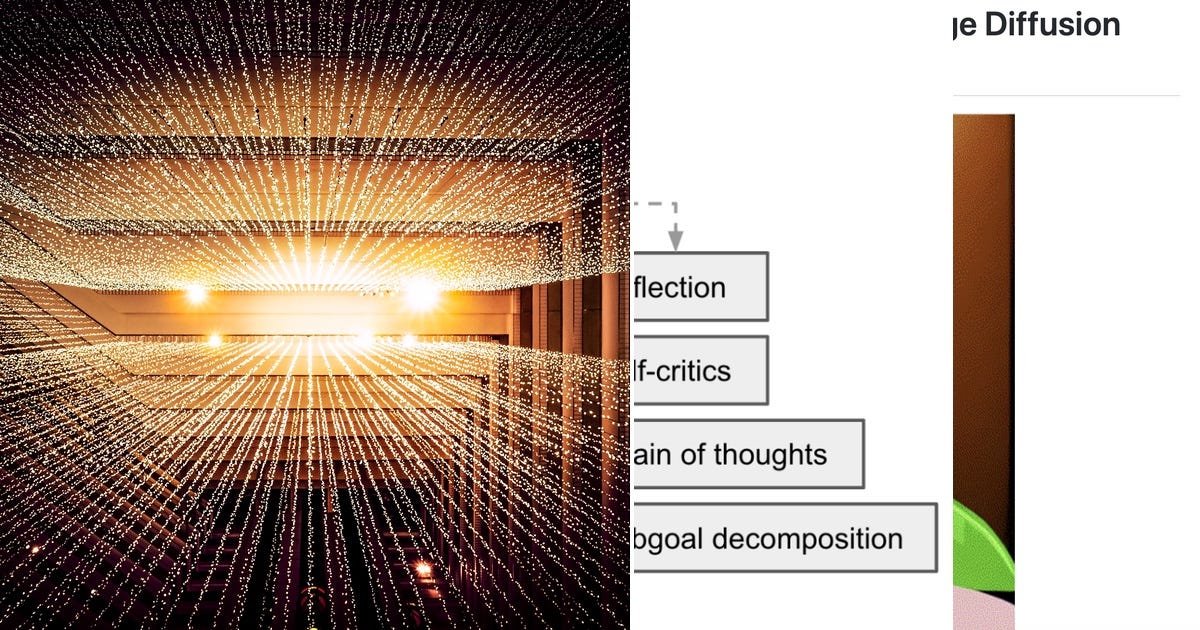 List: LLM | Curated by YH Hsu | Medium