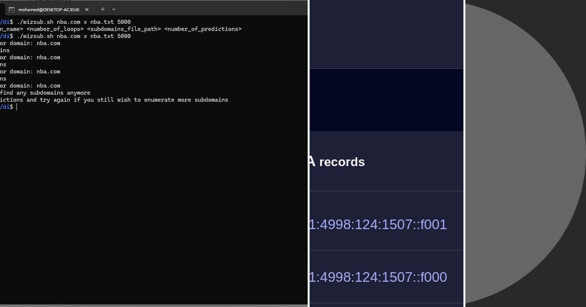 List: Recon | Curated by Khalid El Gazzar | Medium