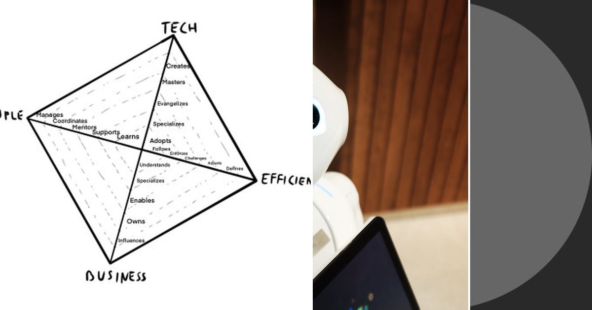 List: SEM | Curated by Sebastian James | Medium