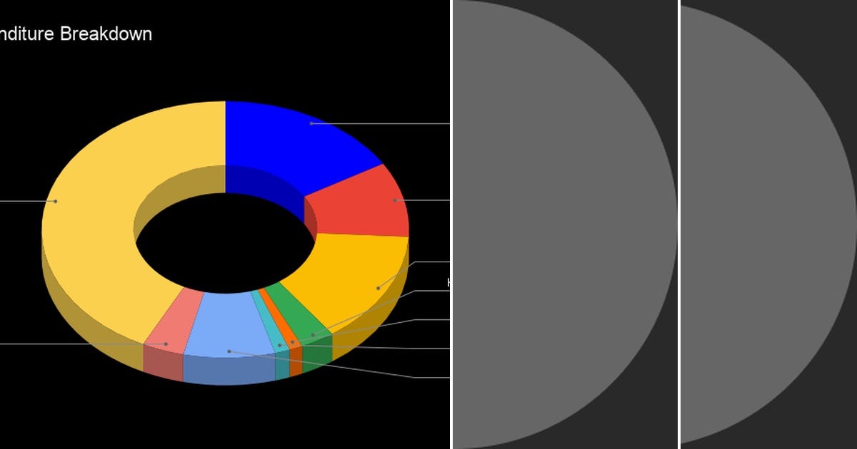 List: Personal | Curated by baatch | Medium