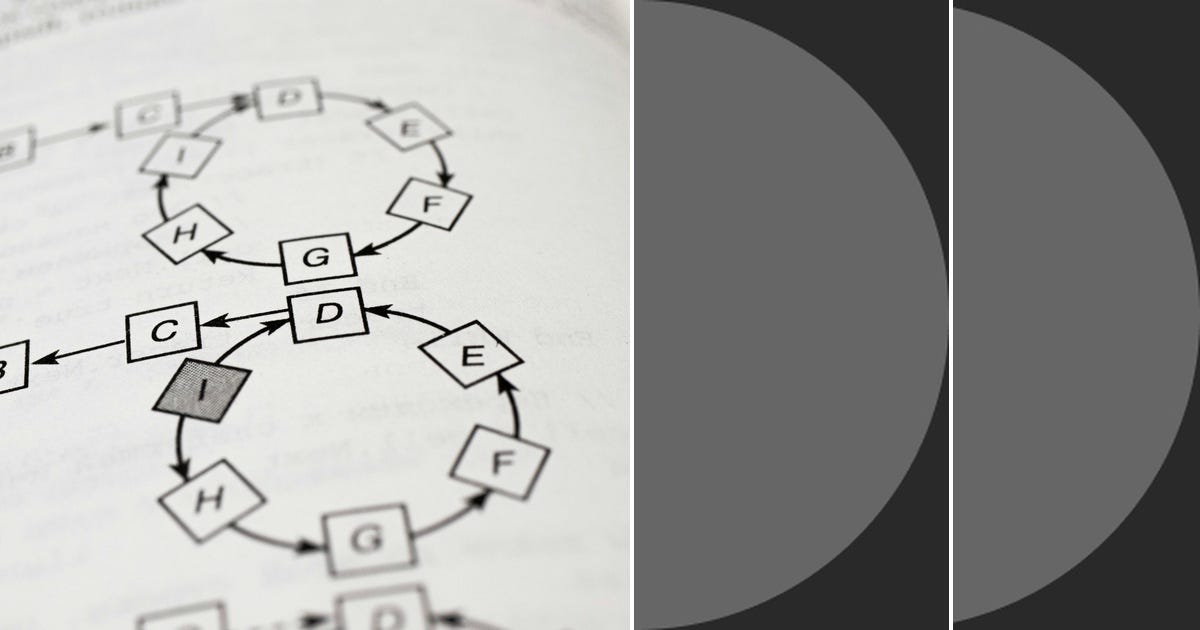 List: Algorithm & Data Structure | Curated by PQ | Medium