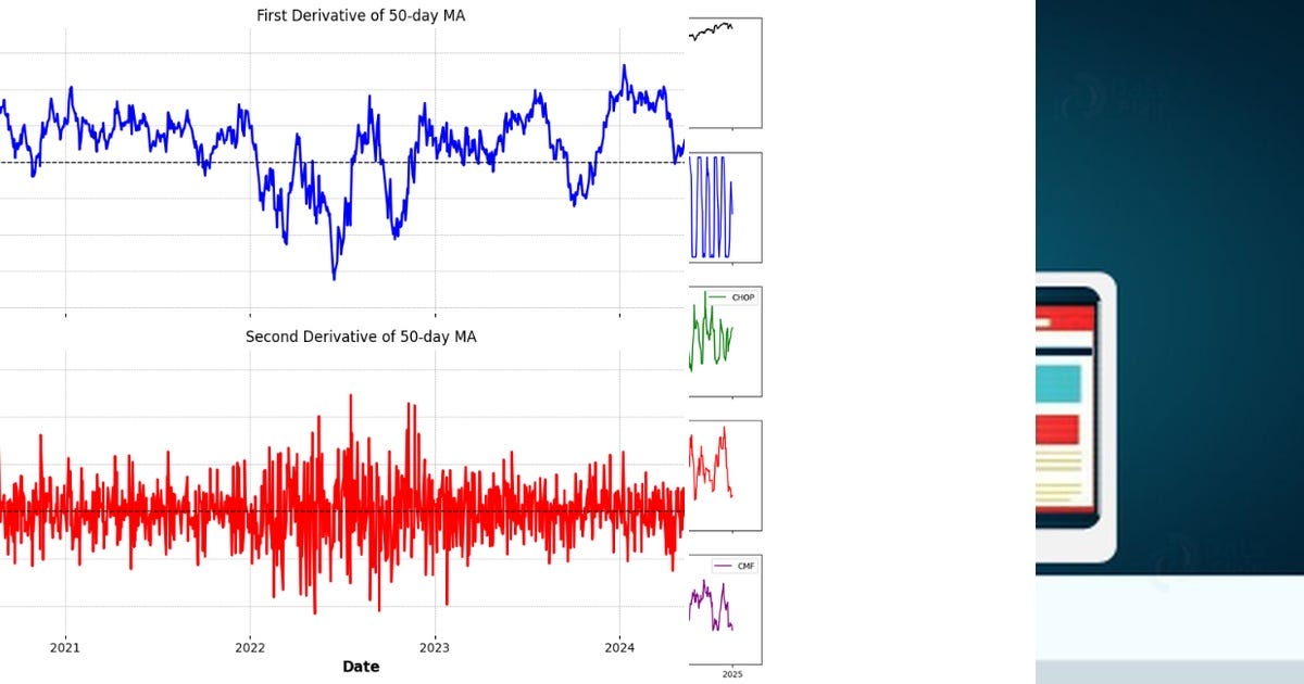 List: Utilities in Python | Curated by F Roosegaarde | Medium