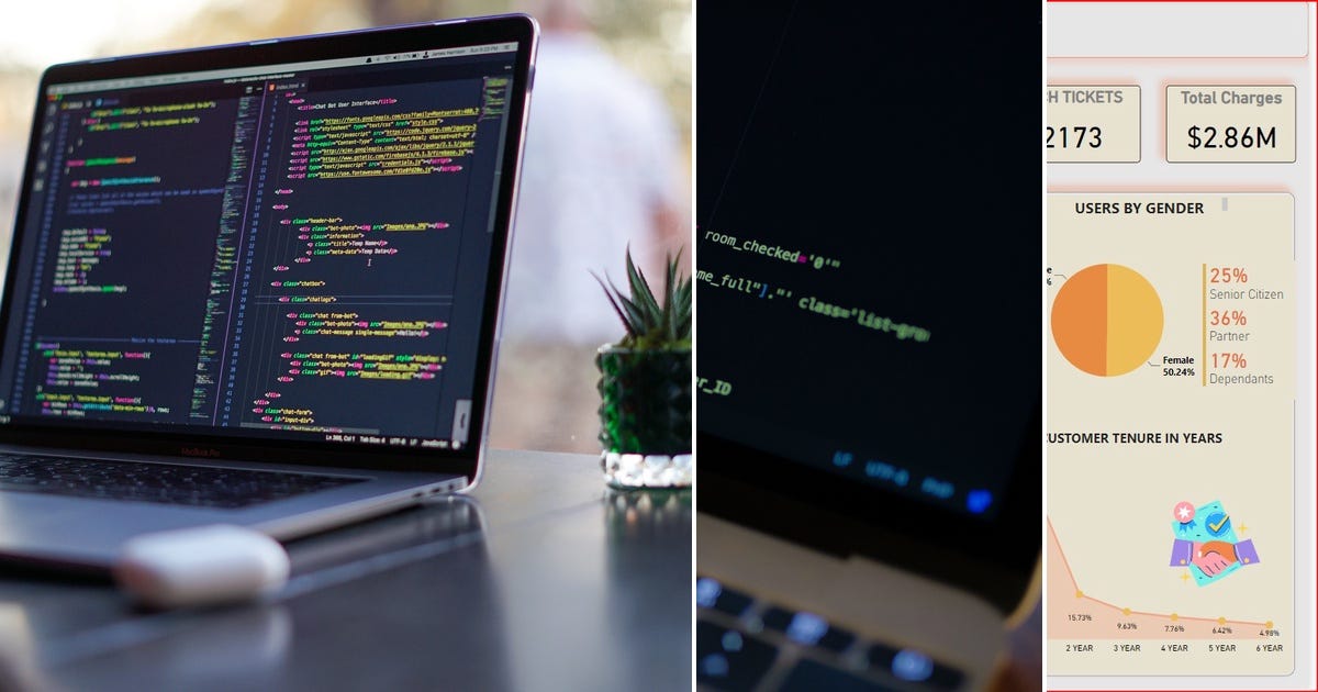 List: SQL For Data Analytics | Curated by Daayem Shehzad | Medium
