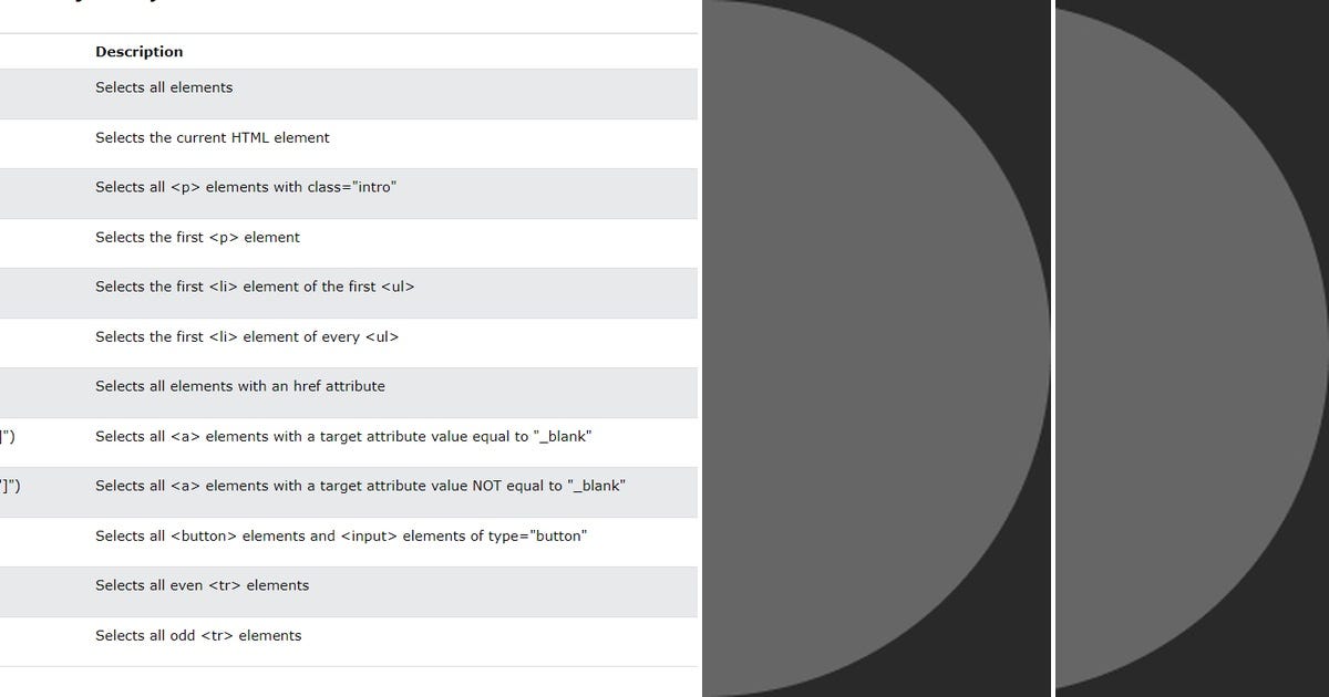 List: Javascript | Curated by Sol | Medium
