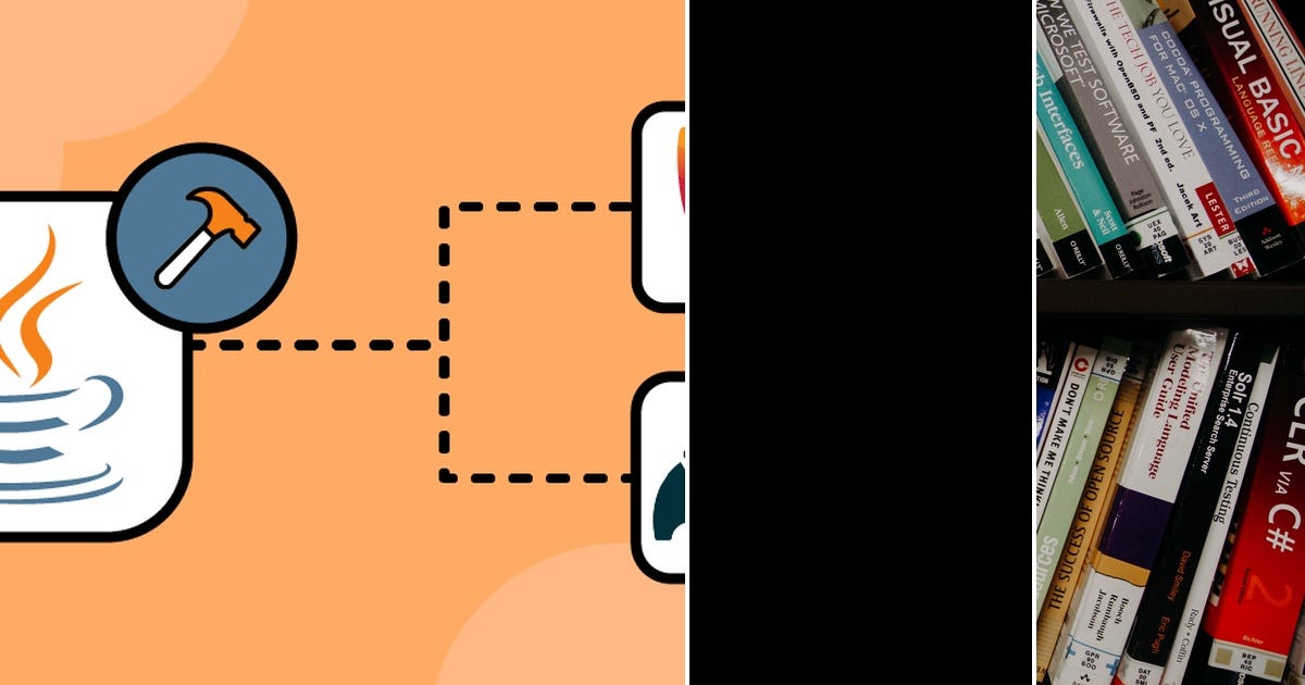 List: Java | Curated by Minseok | Medium