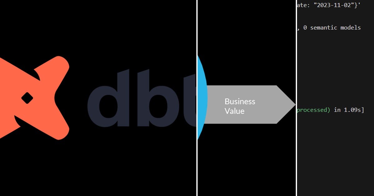 List: Data Engineering | Curated by Martin Schwanke | Medium