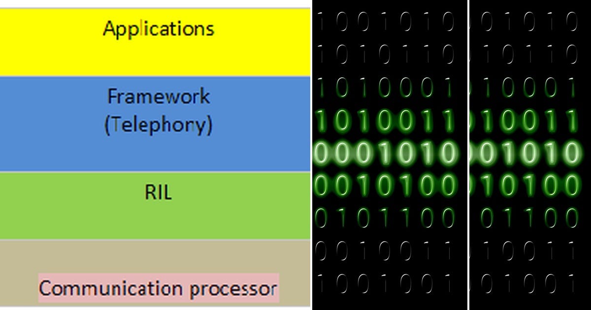 understanding in android Images High Quality Grahic List: Android | Curated by Jbenxtcl | Medium