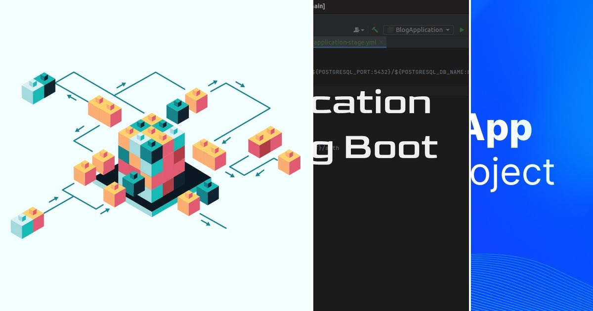 List: Java | Curated by Thiago Ribeiro Filadelfo | Medium