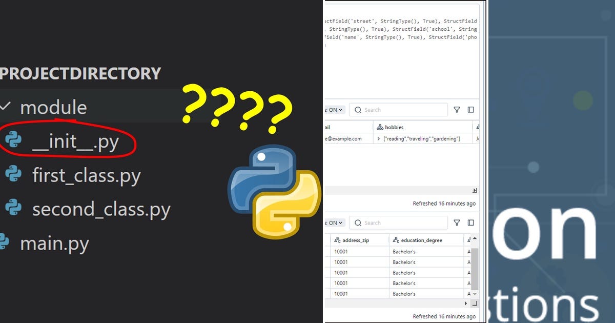 List: Python | Curated by Gino Grimaldos | Medium