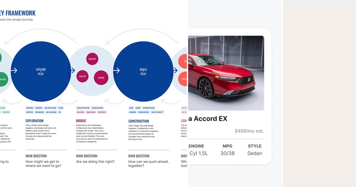 List: UX insight | Curated by Jim Gulsen | Medium