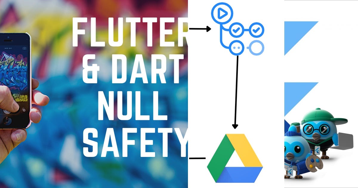 List Flutter important widget Curated by Hasan Batal Medium
