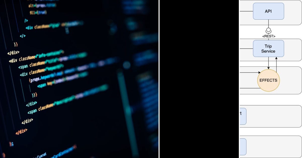 List: Angular - clean code | Curated by vishnu C | Medium