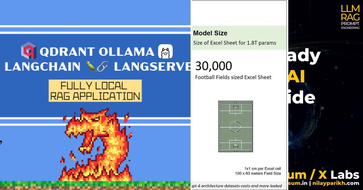 List: AI-Generativa-Saving | Curated by Evandro Neves | Medium