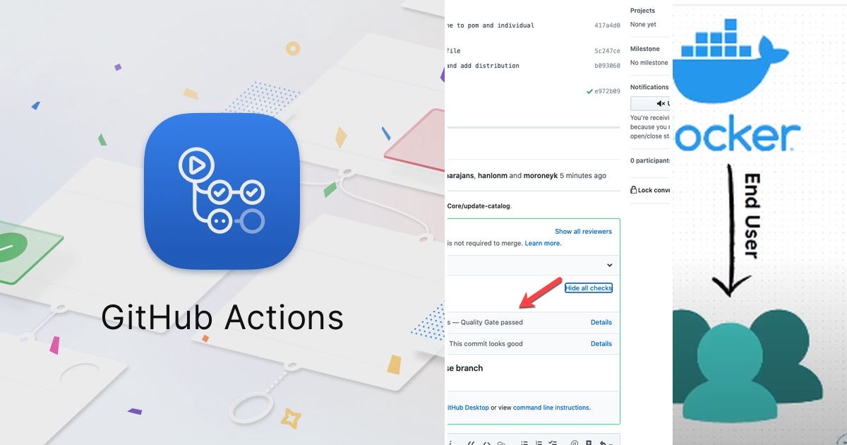List: Github actions | Curated by Walyson Scarazzati Da Silva | Medium