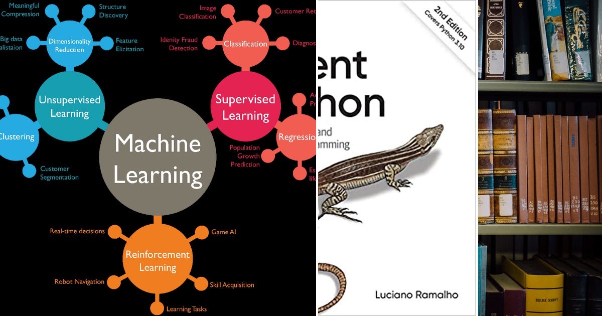 List: Python books | Curated by Gabriel Palafox | Medium